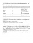 Cuál es la principal rama de la biología que estudia el problema que se aborda en la lectura?