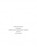 Administración de compensaciones y bienestar