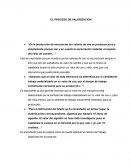 EL PROCESO DE VALORIZACION