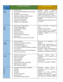 Factores de riesgo en adolescentes (transtornos alimenticios)