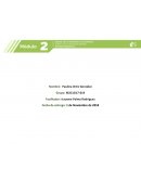 ¿Cuáles son los países con mayor y menor empatía de América Latina?