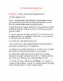 Actores de la cadena de abastecimiento. Empresa: Vajillas Corona