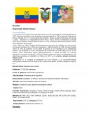 Ecuador