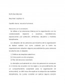 Gestión de los recursos humanos