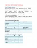 HISTORIA CLÍNICA NUTRICIONAL