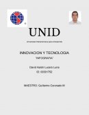 INNOVACION Y TECNOLOGIA “INFOGRAFIA”
