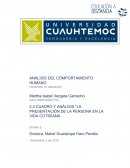 ANÁLISIS DEL COMPORTAMIENTO HUMANO Doctorado en educación