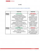 Trabajo Modelo - Gestión de los RRHH