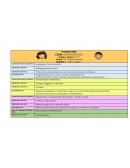 Planeacion preescolar. CENDI: MALINALXOCHITL.