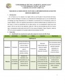 Análisis de la cuenca río del Paute para la implementación de un pago por servicios ambientales