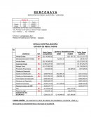 SERCONAYA SERVICIOS CONTABLES, AUDITORÍA Y ASESORÍA