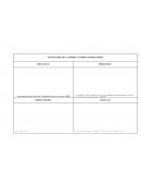 ANÁLISIS FODA DE LA EMPRESA SUMMER FLOWER GARDEN