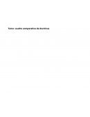Cuadro comparativo de doctrinas