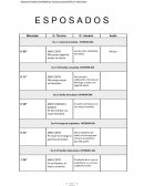GUion técnico E S P O S A D O S