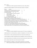 Checklist para el análisis ergonómico del diseño de las mesas