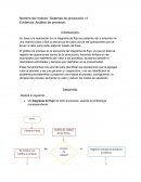Analisis de procesos, elaborar helado de fresa