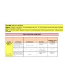 Rutas de mejoras de los aprendizajes