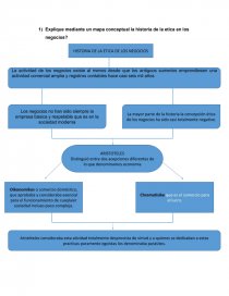 PRINCIPIOS ETICOS DE NEGOCIOS. Página 1