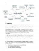 Desafíos de la Administración Moderna