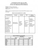 Cálculo de la regresión lineal de la Ferretería MACOFER, ubicada en el sector sur de Quito