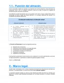 Unidad 1 Logistica de almacenamiento