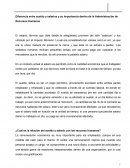 Diferencia entre sueldo y salario