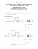 Preinforme 7 Construcción de las curvas características de vacío y cortocircuito