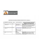 INVENTARIO DE RECURSOS EXTERNOS DE MUEVETE POR TU CIUDAD,A.C