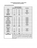 Formato de Reporte de Evaluación – Cliente Incógnito