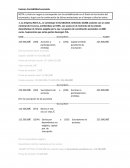 Contabilidad avanzada La empresa RIO S.A