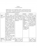 Mejor forma de gobierno segun herodoto