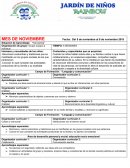 Situación de Aprendizaje: “Así somos”