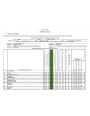 Proyecto integral, matriz de detección de necesidades