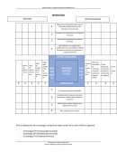 Proyecto de titulo MATRIZ FODA