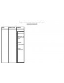 Planes de cuidado de Sepsis neonatal