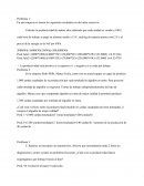 La productividad problemas