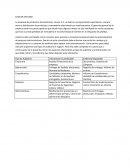 La empresa de productos farmacéuticos Alusor S.A