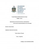 Operaciones bancarias Roca S.A Balance General