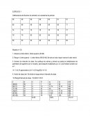 EJERCICIO 1 Calificaciones del Examen de admisión a la academia de policías