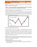 Compilar información de temáticas sociales actuales en el ecuador