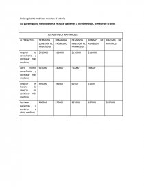 Aplicación del análisis envolvente de datos en un centro hospitalario. Página 6
