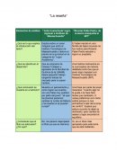 La reseña. “‘Indio huarachudo’ logra ingresar a Instituto de Massachusetts”