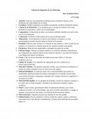 Glosario de Ingeniería de los Materiales