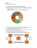 Mercadotecnia de localidades
