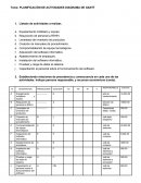 PLANIFICACION DE ACTIVIDADES DIAGRAMA DE GANTT