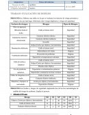 TRABAJO: EVALUACIÓN DE RIESGOS