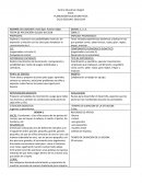 Planeacion educacion fisica 2018