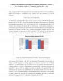 EVOLUCION, COMPOSICION Y DIVERSIFICACION DE PRESUPUESTOS