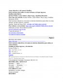 Asma educativa y del entorno familiar