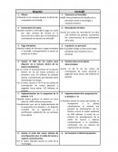 Caso liderazgo KleanGo